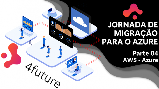 Jornada de Migração para o Azure parte 4 – AWS para o Azure - 4Future